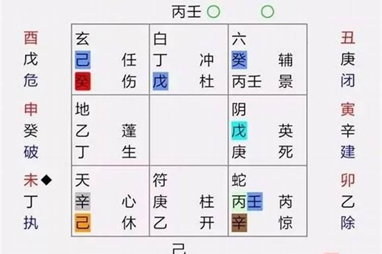 奇门遁甲断事口诀奇门遁甲中三乙贵人