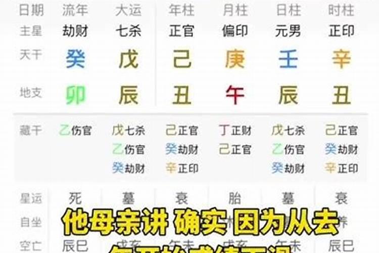 八字算命学业