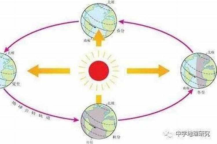 梦见马云意味着什么