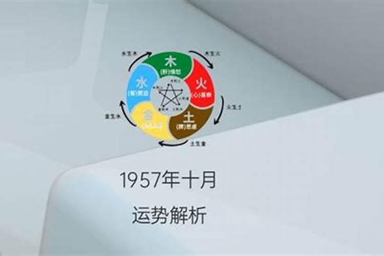 1957年10月出生是什么命