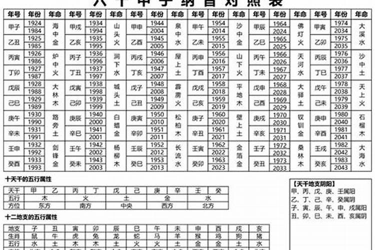 水瓶座和白羊座配吗闺蜜