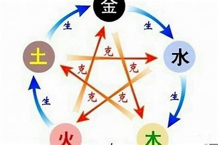 属相不合八字不合的人真的不能在一起吗