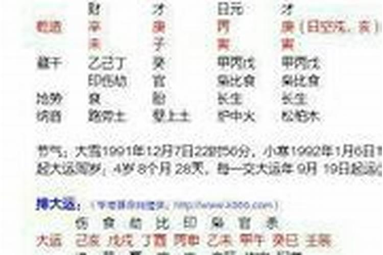 请大师看八字说不要相信亲朋好友