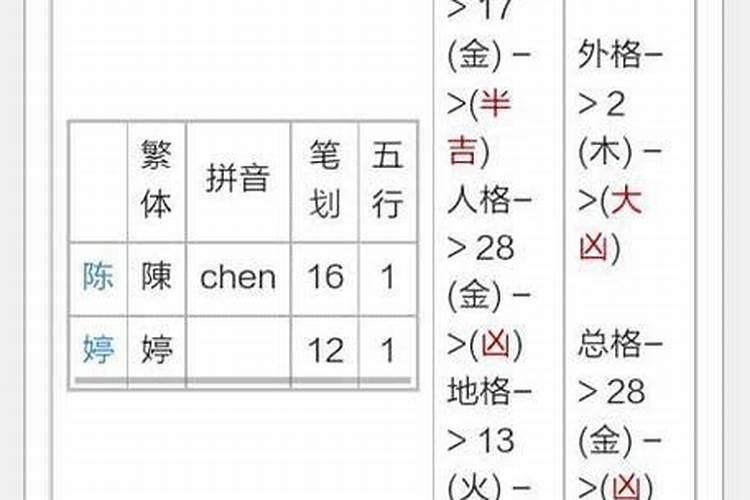 八字如何批配偶是大的还是细的