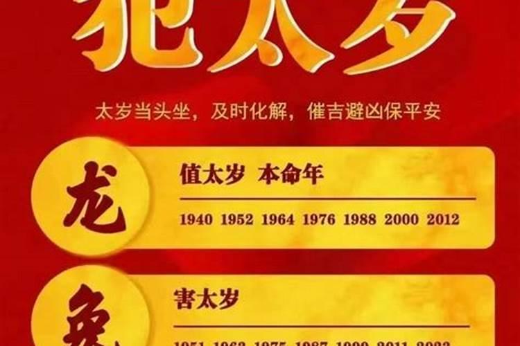 2022年太岁的属相表