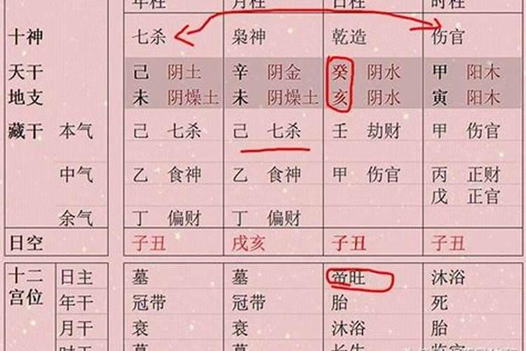 八字刑合什么意思