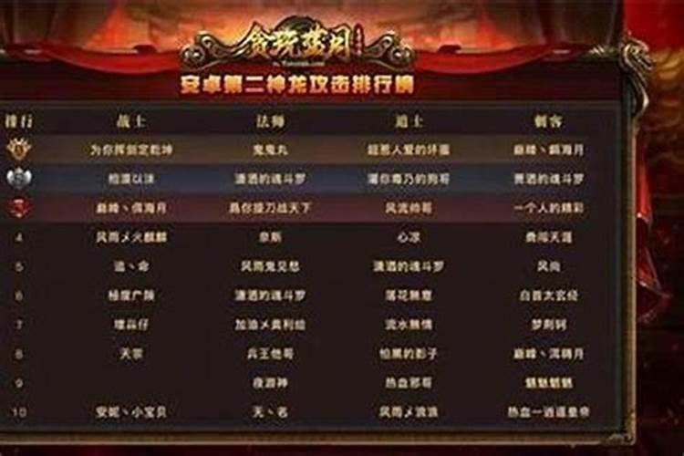 霸气的绝招技能名字自创