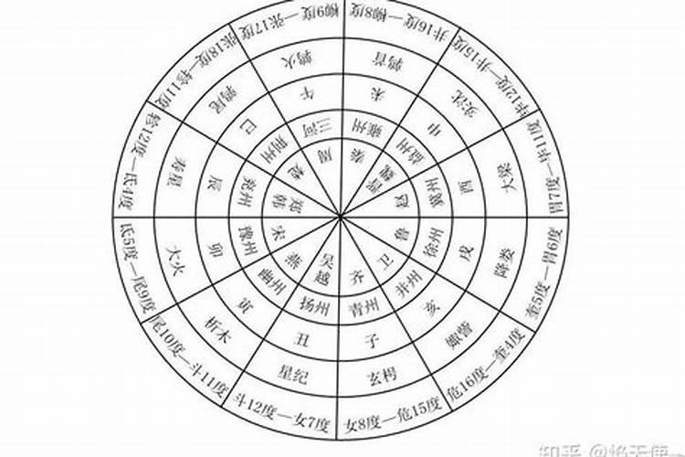 年日地支都犯太岁有什么情况