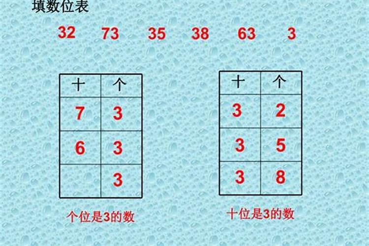 大姑爷猜三个数字