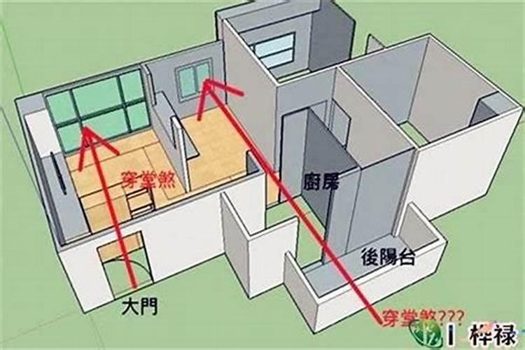 玄空风水化解