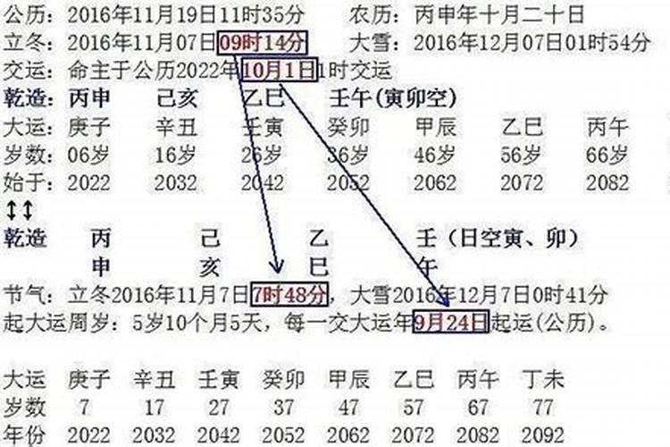 八字怎么看自己的喜用神