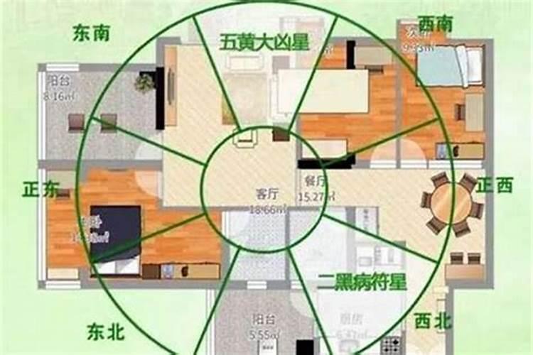 楼层风水化解方法