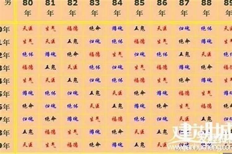 98年虎五行属什么土