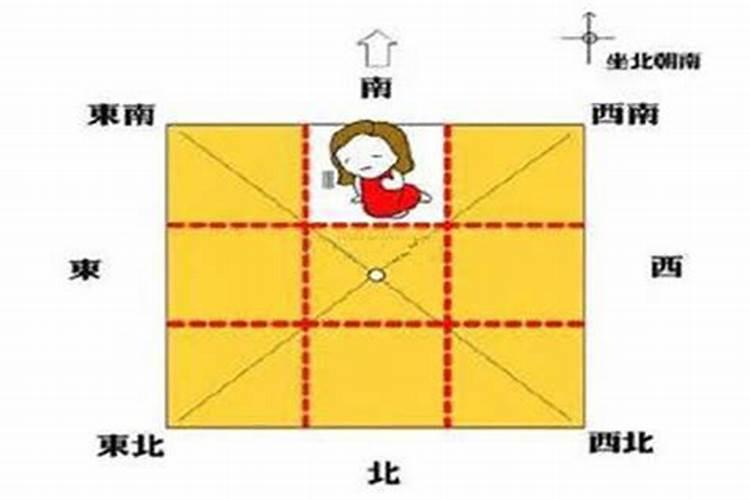 一直破财房子风水怎么弄