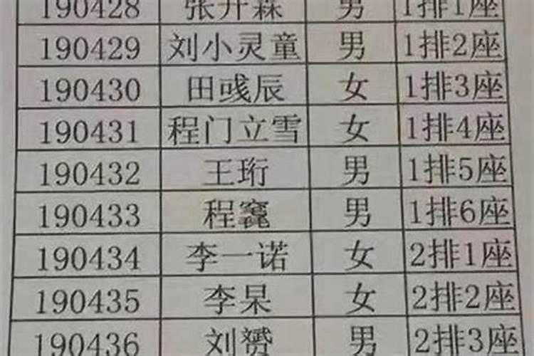 取名字按笔画好还是生日时辰好