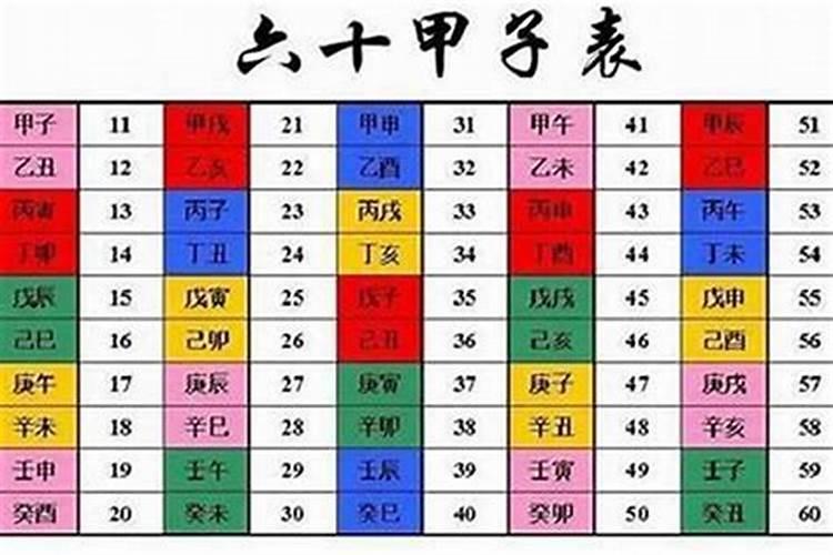 12月出生取什么名字