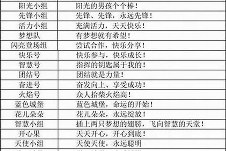 独特的小组名字两字有意义