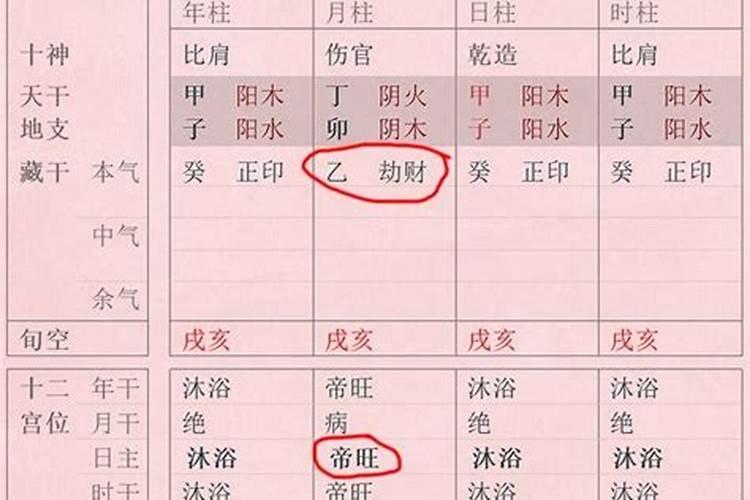 八字为啥以月令定格