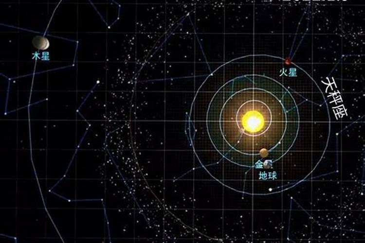 乔治娅2018年星座运势