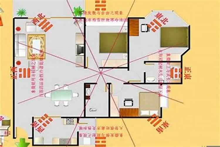 家里房子风水不好是不是经常不顺