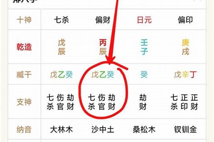 八字婚姻宫相冲会不会离婚呢怎么看