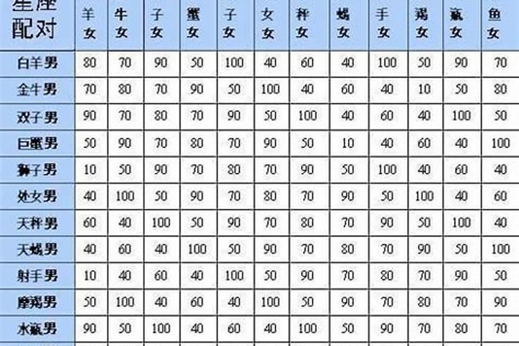 梦见骑自行车道路崎岖不平