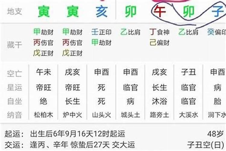 婚姻不顺的男人面相特点