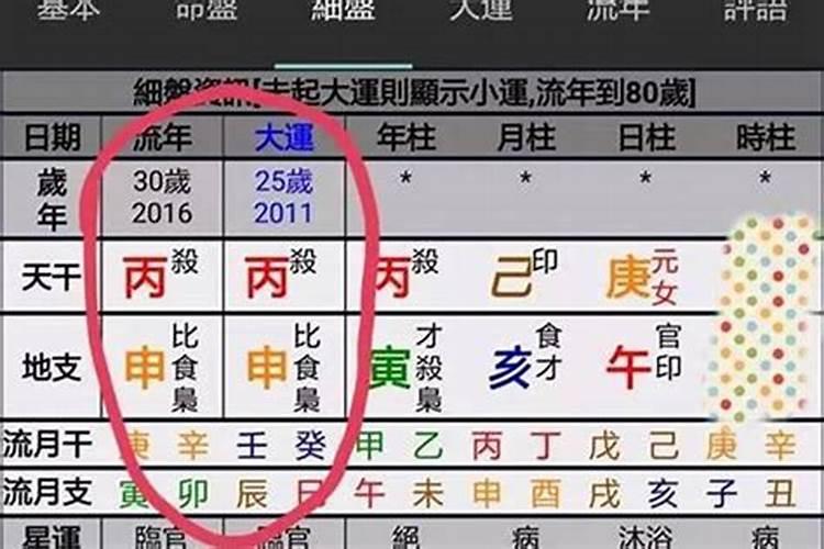 八字算凶吉