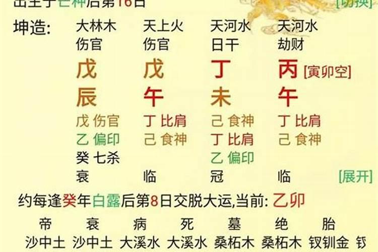 晚婚幸福的八字