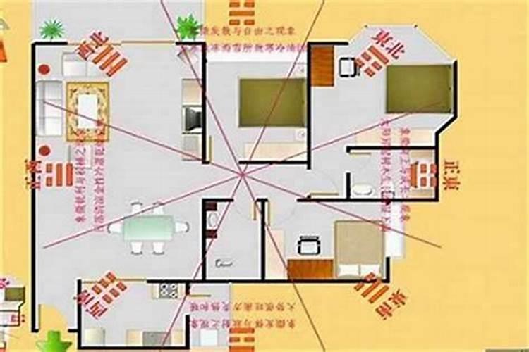 建房风水最好的地方在哪里