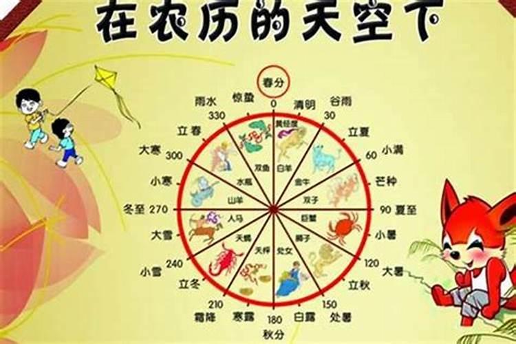 八字算命是按节气还是按农历算的