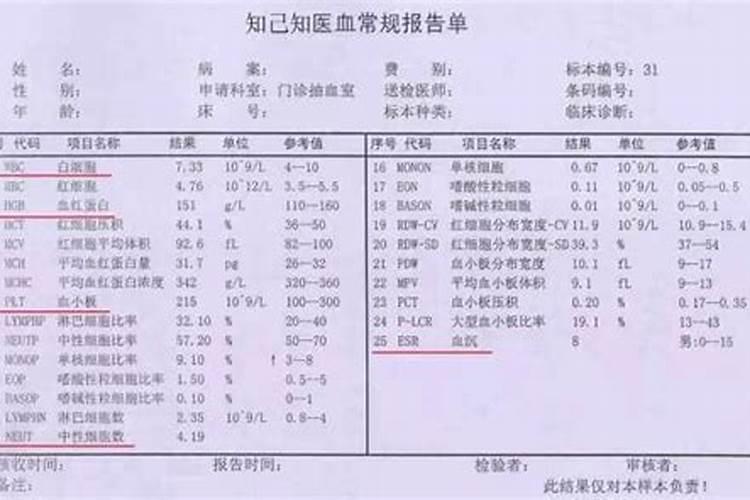 大学体检数据在哪里可以看