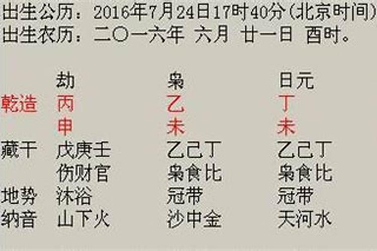 八字定终生,用神定