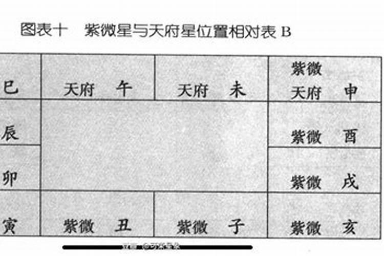 本命年身体健康状况