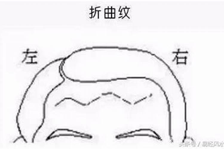 男命克妻怎么化解