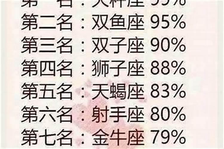 渣女最多的生肖女