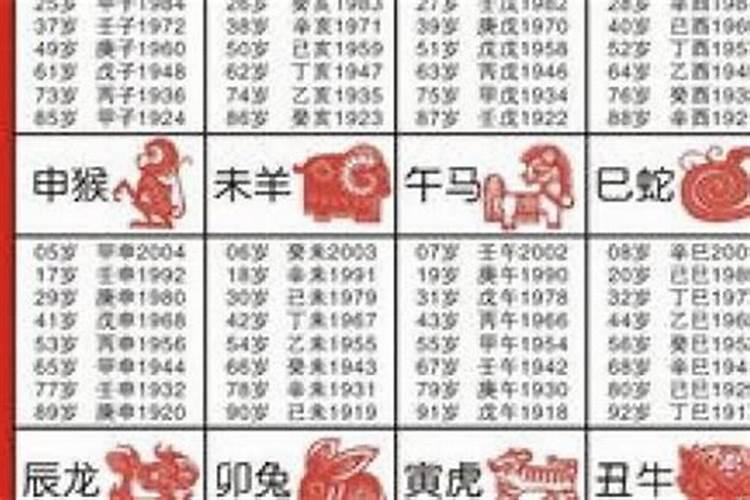 八字合婚相冲不能结婚吗