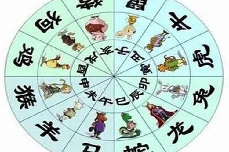 成功八字诀