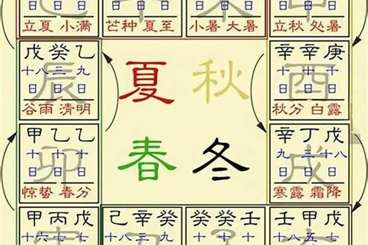 本命年适合带几眼天珠