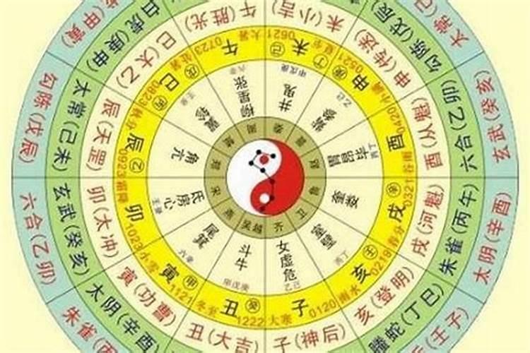 五行八字详细分析