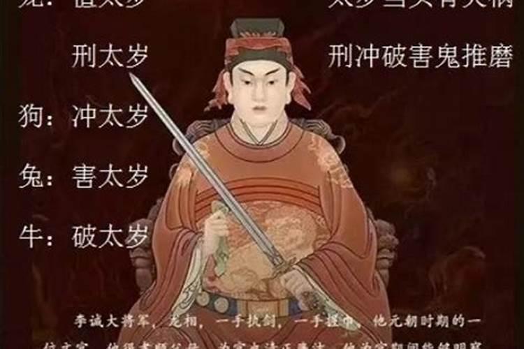 2021年的太岁神是什么神