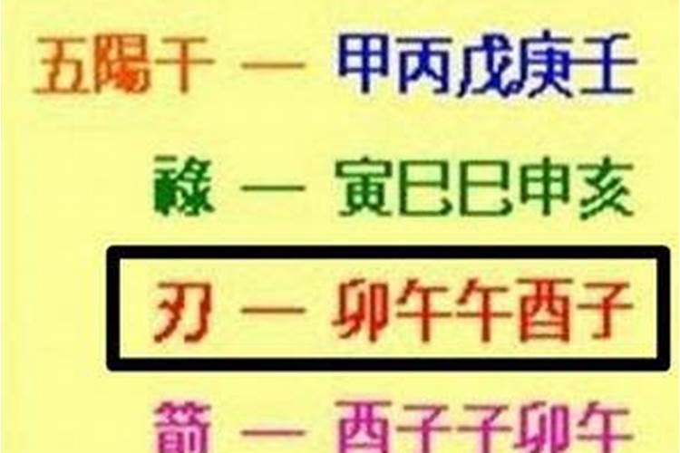 八字里面羊刃是什么意思