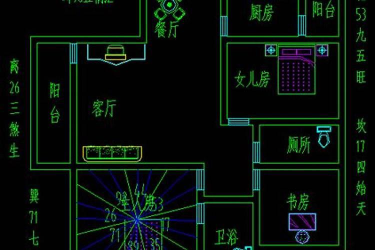 办公室风水口诀