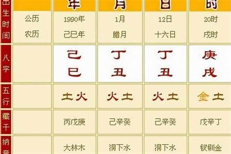 八字弱和八字硬怎么看