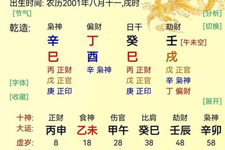 什么八字适合学医生