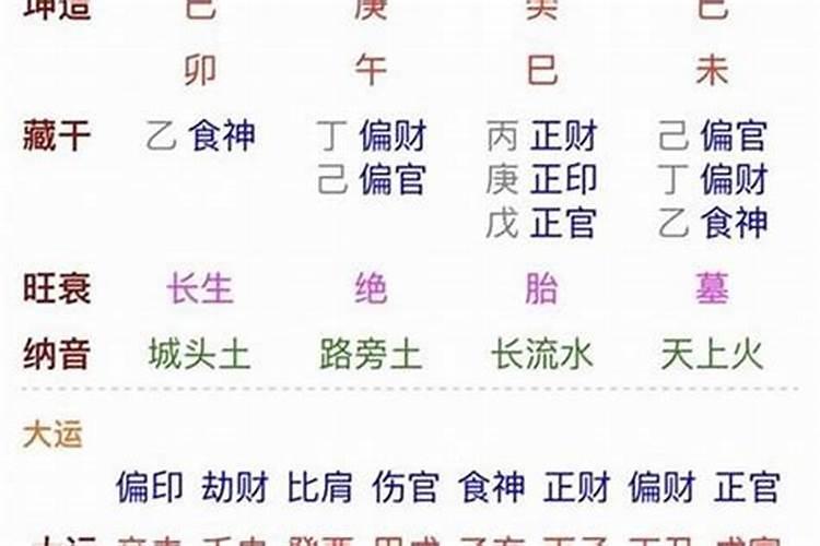 什么叫先天八字命格