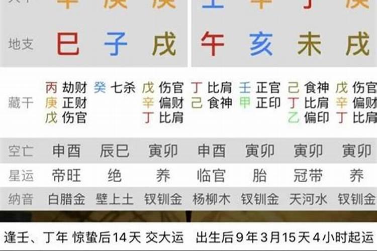 生辰八字算命方法免费