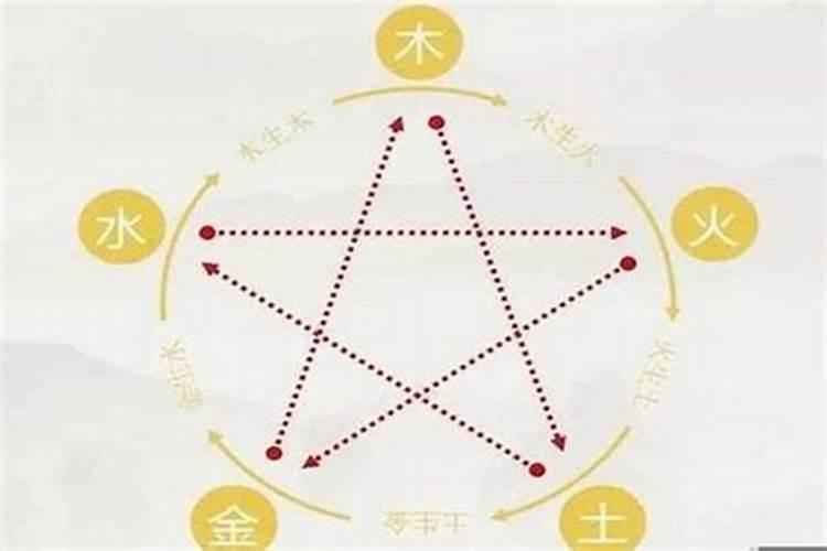 取名按喜用神还是五行好