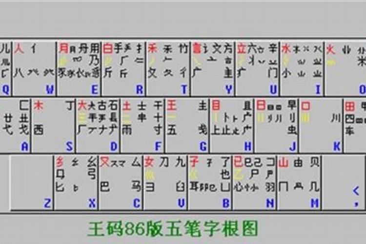 八字五笔打字怎么打