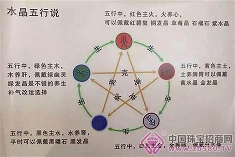 五行缺金要带属金的嘛